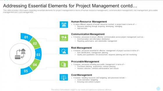 Addressing Essential Elements For Project Management Contd Themes PDF