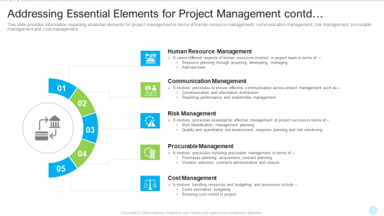 Addressing Essential Elements For Project Management Contd Themes PDF Addressing Essential Elements For Project Management Contd Themes PDF
