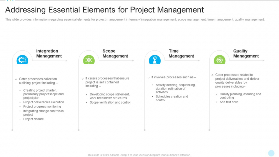 Addressing Essential Elements For Project Management Elements PDF Addressing Essential Elements For Project Management Elements PDF