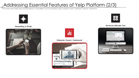 Addressing Essential Features Of Yelp Platform Quote Themes PDF