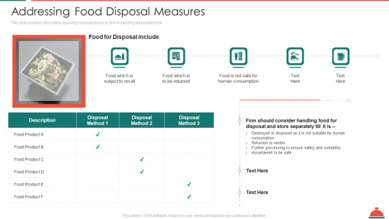 Addressing Food Disposal Measures Increased Superiority For Food Products Designs PDF Addressing Food Disposal Measures Increased Superiority For Food Products Designs PDF