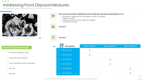 Addressing Food Disposal Measures Uplift Food Production Company Quality Standards Summary PDF Addressing Food Disposal Measures Uplift Food Production Company Quality Standards Summary PDF