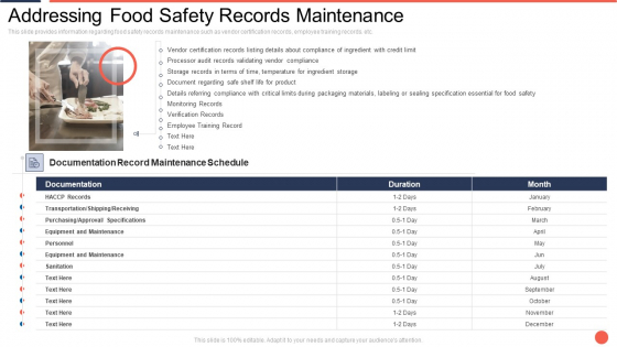 Addressing Food Safety Records Maintenance Assuring Food Quality And Hygiene Introduction PDF Addressing Food Safety Records Maintenance Assuring Food Quality And Hygiene Introduction PDF
