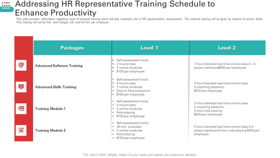 Addressing HR Representative Training Schedule To Enhance Productivity Inspiration PDF