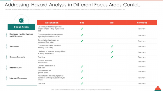 Addressing Hazard Analysis In Different Focus Areas Contd Increased Superiority For Food Products Portrait PDF
