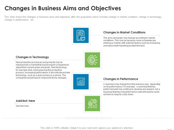 Addressing Inorganic Growth For Business Expansion Changes In Business Aims And Objectives Themes PDF