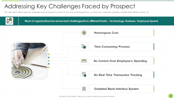 Addressing Key Challenges Faced By Prospect Designs PDF