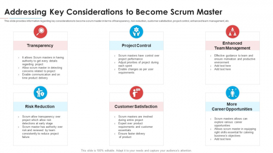 Addressing Key Considerations To Become Scrum Master Elements PDF Addressing Key Considerations To Become Scrum Master Elements PDF
