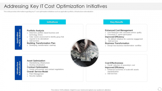 Addressing Key IT Cost Optimization Initiatives Diagrams PDF