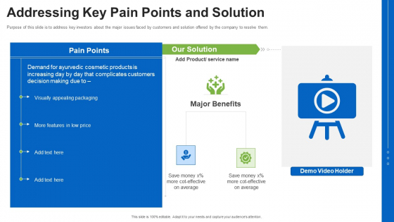 Addressing Key Pain Points And Solution Ppt Styles Slides PDF Addressing Key Pain Points And Solution Ppt Styles Slides PDF