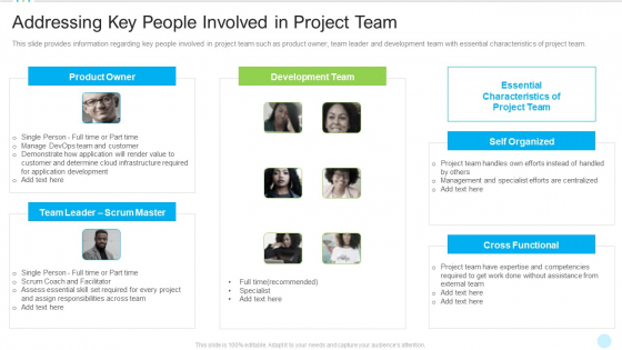 Addressing Key People Involved In Project Team Clipart PDF Addressing Key People Involved In Project Team Clipart PDF