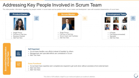 Addressing Key People Involved In Scrum Team Summary PDF