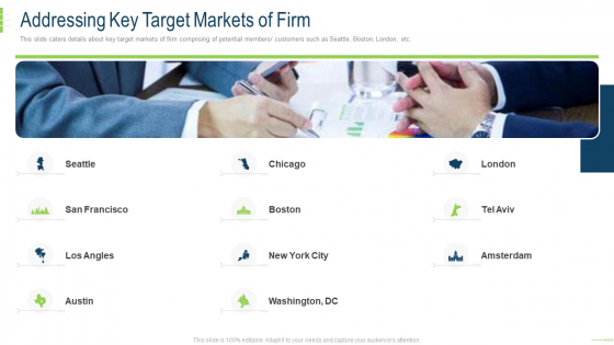 Addressing Key Target Markets Of Firm Mockup PDF Addressing Key Target Markets Of Firm Mockup PDF