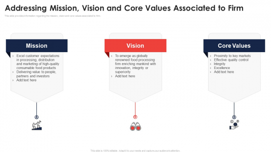 Addressing Mission Vision And Core Values Associated To Firm Application Of Quality Management For Food Processing Companies Sample PDF Addressing Mission Vision And Core Values Associated To Firm Application Of Quality Management For Food Processing Companies Sample PDF