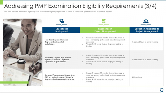 Addressing PMP Examination Eligibility Requirements Management Mockup PDF Addressing PMP Examination Eligibility Requirements Management Mockup PDF