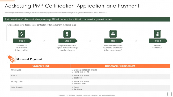 Addressing Pmp Certification Application And Payment Clipart PDF Addressing Pmp Certification Application And Payment Clipart PDF