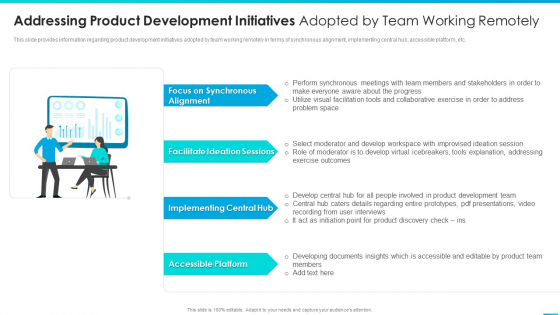 Addressing Product Development Initiatives Adopted By Team Working Remotely Guidelines PDF