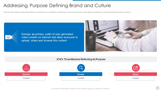 Addressing Purpose Defining Brand And Culture Infographics PDF