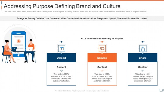 Addressing Purpose Defining Brand And Culture Sample PDF