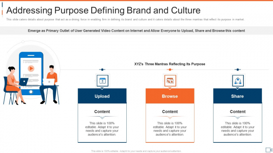 Addressing Purpose Defining Brand And Culture Sample PDF Addressing Purpose Defining Brand And Culture Sample PDF