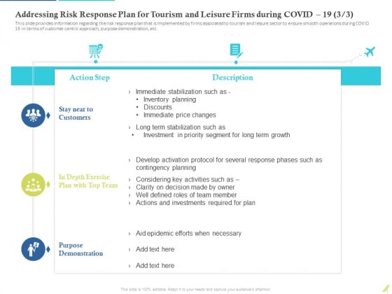 Addressing Risk Response Plan For Tourism And Leisure Firms During COVID 19 Price Summary PDF Addressing Risk Response Plan For Tourism And Leisure Firms During COVID 19 Price Summary PDF