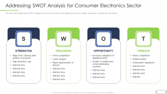 Addressing SWOT Analysis For Consumer Electronics Sector Ppt Ideas Deck PDF Addressing SWOT Analysis For Consumer Electronics Sector Ppt Ideas Deck PDF