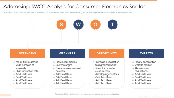 Addressing SWOT Analysis For Consumer Electronics Sector Ppt Infographic Template Picture PDF Addressing SWOT Analysis For Consumer Electronics Sector Ppt Infographic Template Picture PDF
