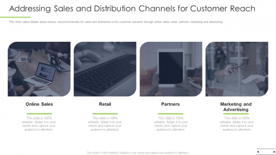 Addressing Sales And Distribution Channels For Customer Reach Ppt Infographics Introduction PDF Addressing Sales And Distribution Channels For Customer Reach Ppt Infographics Introduction PDF