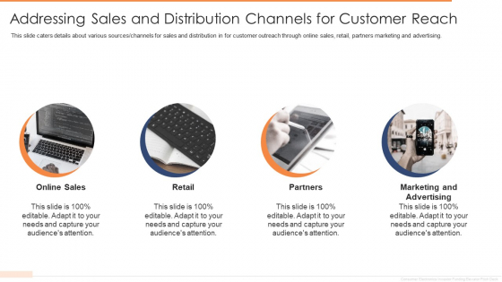 Addressing Sales And Distribution Channels For Customer Reach Ppt Professional Graphics Pictures PDF Addressing Sales And Distribution Channels For Customer Reach Ppt Professional Graphics Pictures PDF