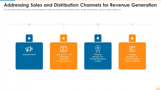 Addressing Sales And Distribution Channels For Revenue Generation Pictures PDF Addressing Sales And Distribution Channels For Revenue Generation Pictures PDF