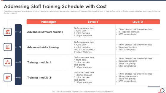 Addressing Staff Training Schedule With Cost Developing Fixed Bid Projects Using Agile IT Professional PDF Addressing Staff Training Schedule With Cost Developing Fixed Bid Projects Using Agile IT Professional PDF