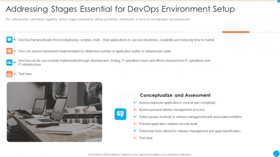 Addressing Stages Essential For Devops Environment Setup IT Infrastructure By Executing Devops Approach Template PDF Addressing Stages Essential For Devops Environment Setup IT Infrastructure By Executing Devops Approach Template PDF