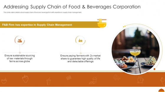 Addressing Supply Chain Of Food And Beverages Corporation Graphics PDF Addressing Supply Chain Of Food And Beverages Corporation Graphics PDF