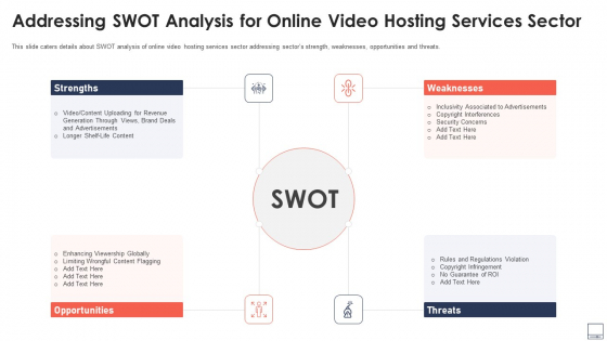 Addressing Swot Analysis For Online Video Hosting Services Sector Clipart PDF Addressing Swot Analysis For Online Video Hosting Services Sector Clipart PDF