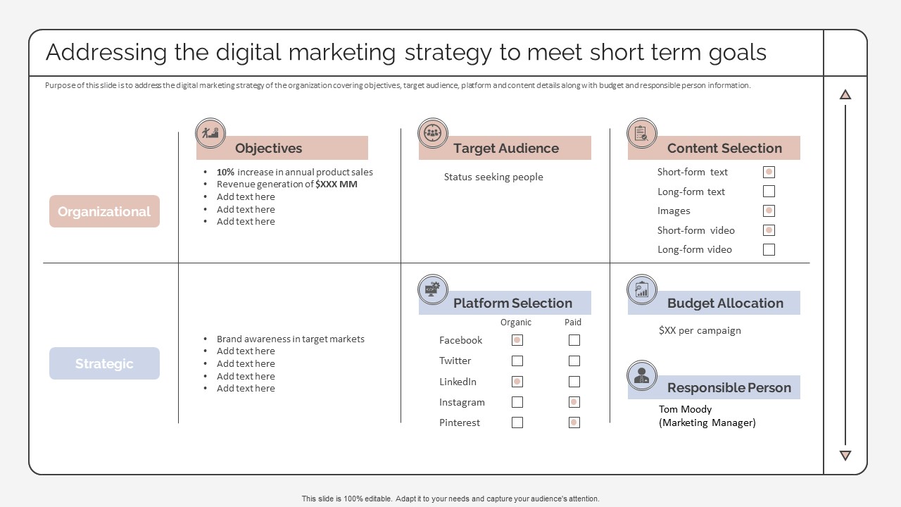 Addressing The Digital Marketing Strategy To Meet Short Term Goals ...
