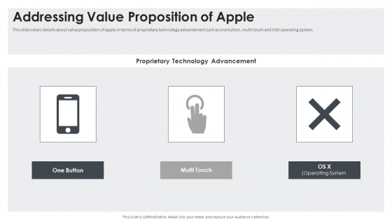 Addressing Value Proposition Of Apple Ideas PDF