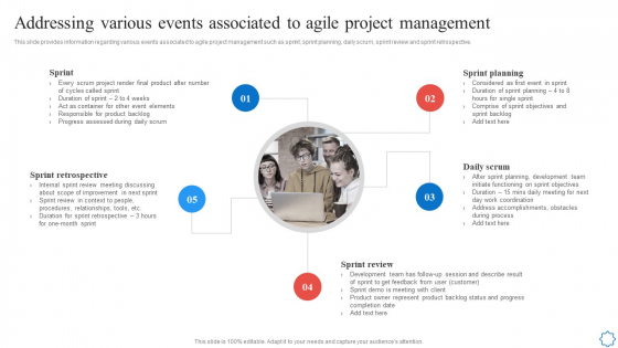 Addressing Various Events Associated To Agile Project Management Themes PDF