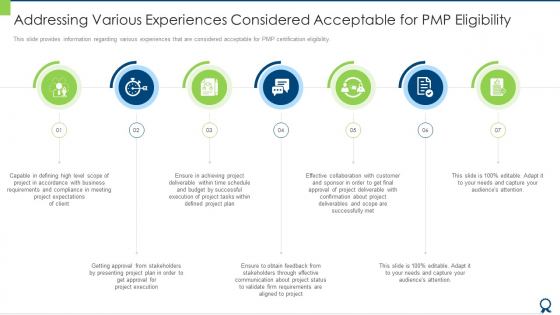 Addressing Various Experiences Considered Acceptable For PMP Eligibility Background PDF Addressing Various Experiences Considered Acceptable For PMP Eligibility Background PDF