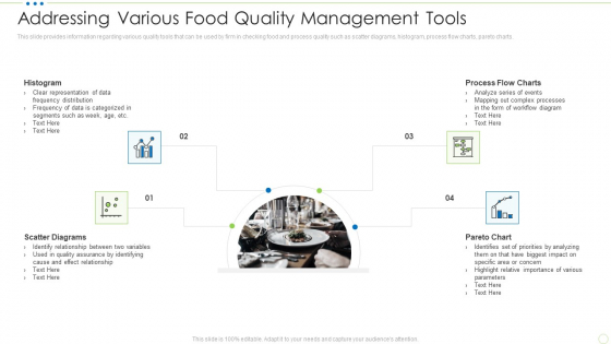 Addressing Various Food Quality Management Tools Food Security Excellence Ppt Inspiration Example PDF Addressing Various Food Quality Management Tools Food Security Excellence Ppt Inspiration Example PDF