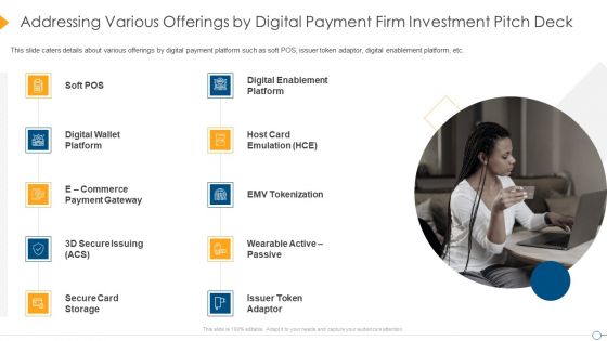 Addressing Various Offerings By Digital Payment Firm Investment Pitch Deck Introduction PDF