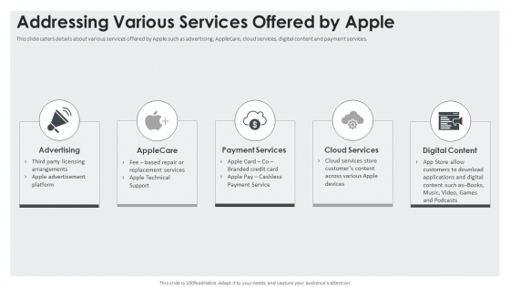 Addressing Various Services Offered By Apple Elements PDF