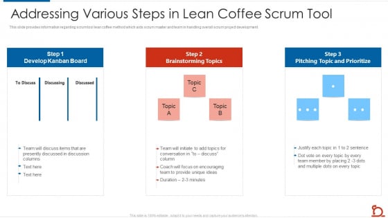 Addressing Various Steps In Lean Coffee Scrum Tool Sample PDF