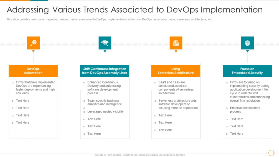 Addressing Various Trends Associated To Devops Implementation Ppt Infographic Template Grid PDF Addressing Various Trends Associated To Devops Implementation Ppt Infographic Template Grid PDF