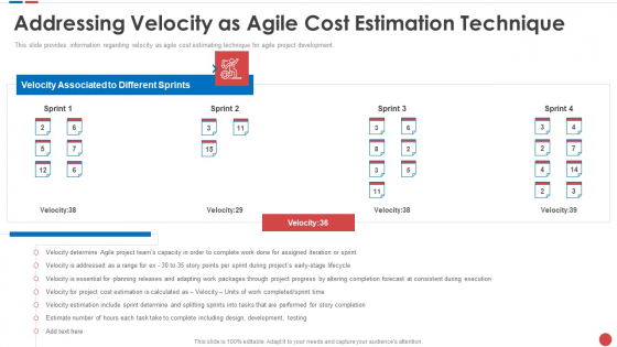 Addressing Velocity As Agile Cost Estimation Technique Budgeting For Software Project IT Sample PDF Addressing Velocity As Agile Cost Estimation Technique Budgeting For Software Project IT Sample PDF