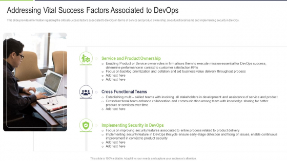 Addressing Vital Success Factors Associated To Devops Summary PDF