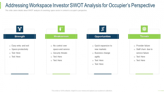 Addressing Workspace Investor SWOT Analysis For Occupiers Perspective Diagrams PDF Addressing Workspace Investor SWOT Analysis For Occupiers Perspective Diagrams PDF