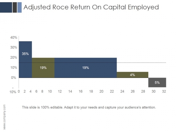 return powerpoint templates slides and graphics