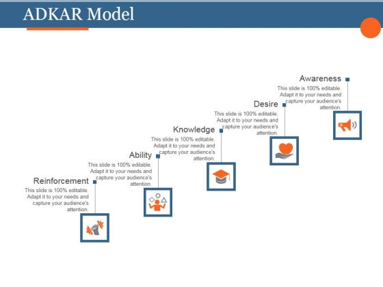 Adkar Model Template 1 Ppt PowerPoint Presentation Images Adkar Model Template 1 Ppt PowerPoint Presentation Images