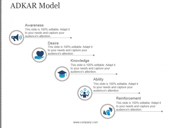 Adkar Model Template 1 Ppt PowerPoint Presentation Introduction Adkar Model Template 1 Ppt PowerPoint Presentation Introduction