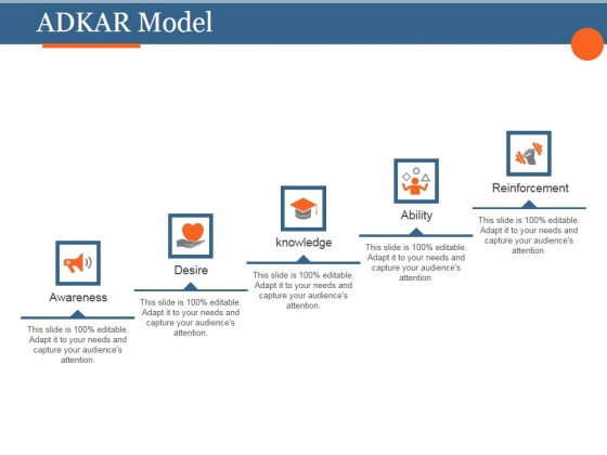 Adkar Model Template 3 Ppt PowerPoint Presentation Gallery Adkar Model Template 3 Ppt PowerPoint Presentation Gallery